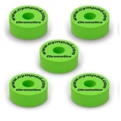 Cympad 5 Pack Cymbal Pads In Camouflage -musical instrument screenshot 2023 09 13 153517 1 1