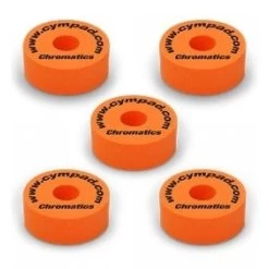 Cympad 5 Pack Cymbal Pads In Camouflage -musical instrument screenshot 2023 09 13 153856 5 1