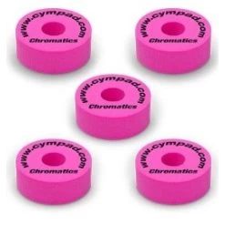 Cympad 5 Pack Cymbal Pads In Camouflage -musical instrument screenshot 2023 09 13 160502 1 1